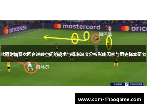 欧冠附加赛次回合逆转空间的战术与概率深度分析影响因素与历史样本研究 欧冠附加赛次回合逆转空间的战术与概率深度分析影响因素与历史样本研究