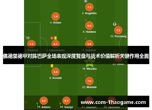 佩德里德甲对阵巴萨全场表现深度复盘与战术价值解析关键作用全面