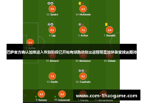 巴萨官方确认加维进入恢复阶段已开始有球跑动复出进程明显加快备受球迷期待