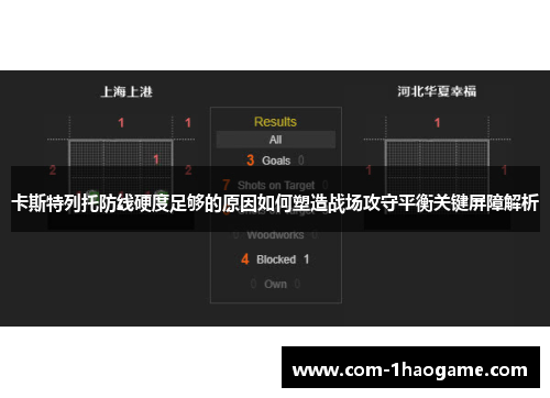 卡斯特列托防线硬度足够的原因如何塑造战场攻守平衡关键屏障解析 卡斯特列托防线硬度足够的原因如何塑造战场攻守平衡关键屏障解析