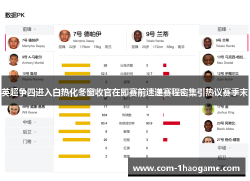 英超争四进入白热化冬窗收官在即赛前速递赛程密集引热议赛季末 英超争四进入白热化冬窗收官在即赛前速递赛程密集引热议赛季末